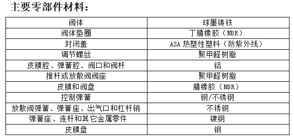 1634107626588030.png image.png