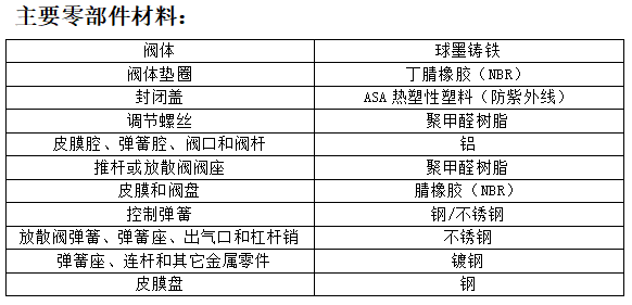 1634109725198279.png image.png