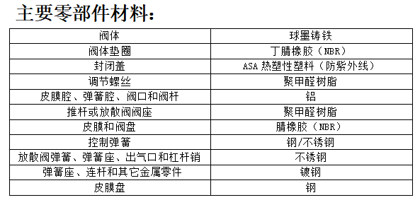 1634195958908157.png image.png