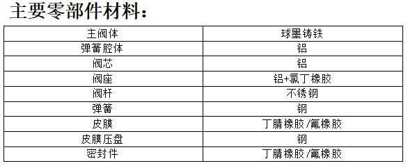 1634959112925120.png image.png