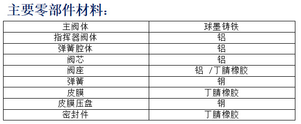 1635219381770561.png image.png