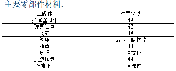 1635412644442605.png image.png