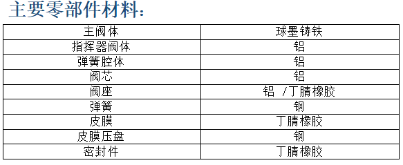 1635412876979765.png image.png