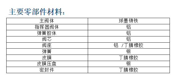 1635926357931794.png image.png